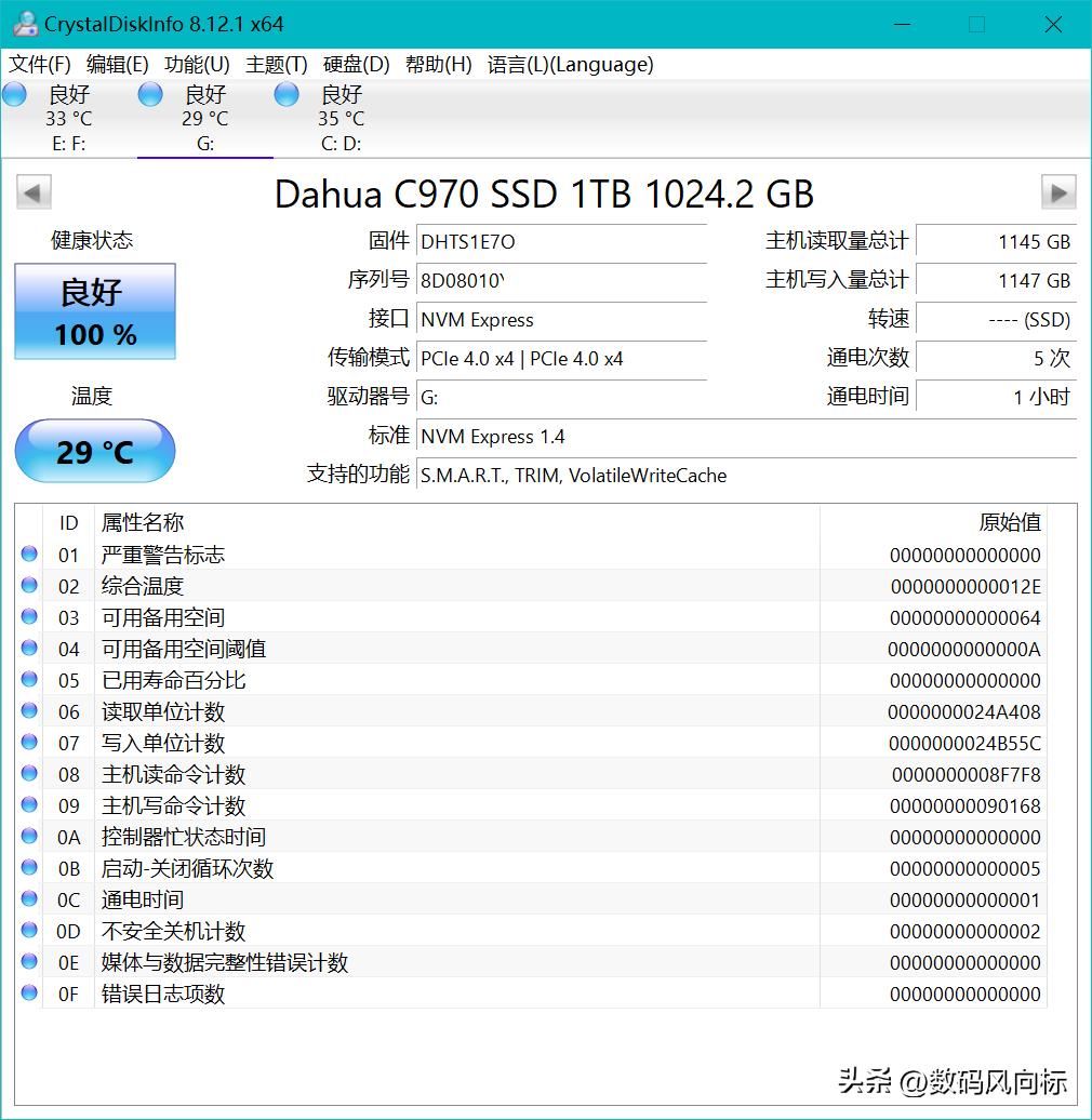 diy一台电脑配置清单含价格,有主板如何配置一台电脑