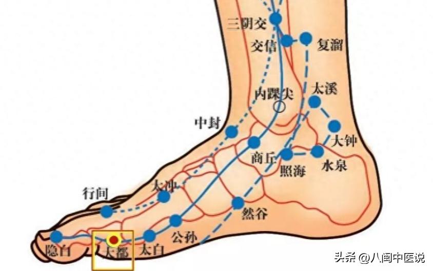 脾经堵了怎么打通,脾经最易堵塞的穴位