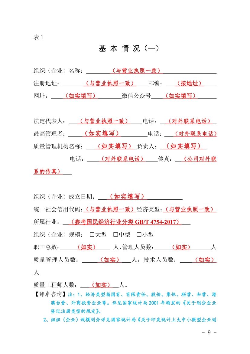 鏉窞甯傛斂搴滆川閲忓,鏉窞甯備汉姘戞斂搴滆川閲忓