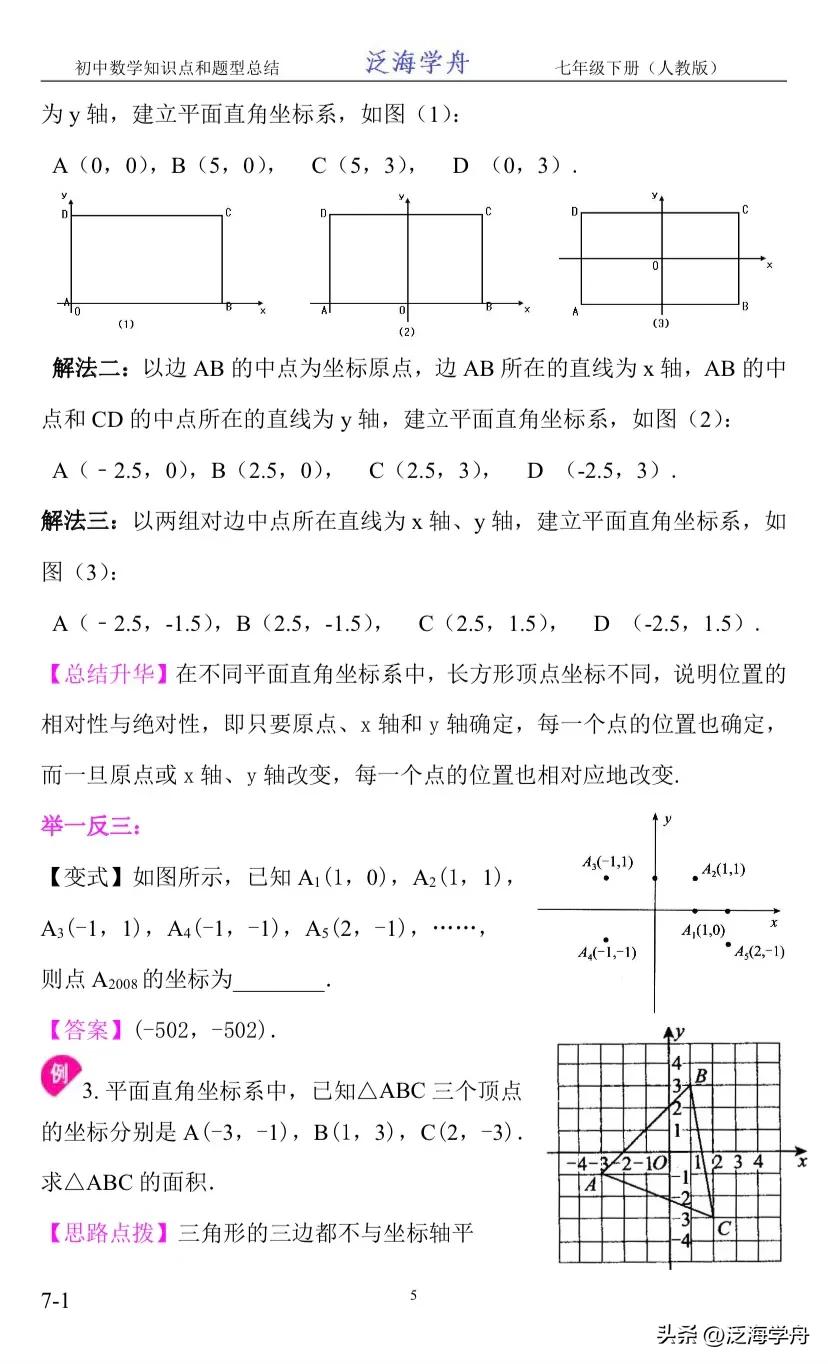 七下数学平面直角坐标系多种情况,七下数学平面直角坐标系题讲解