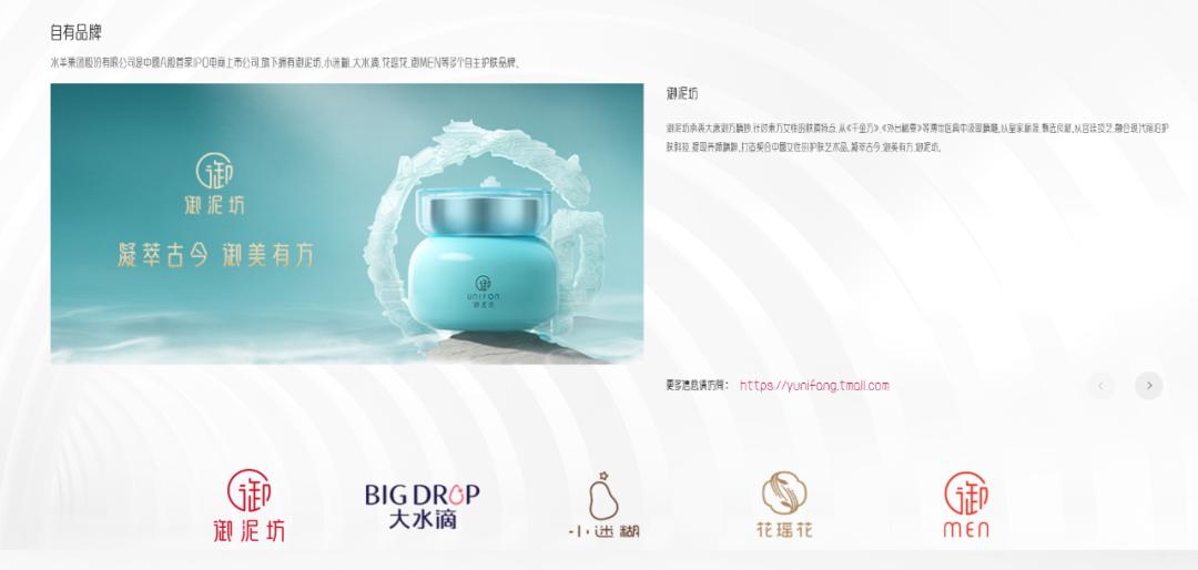 国外大牌成“上门女婿”，这些国货集团出息咯！