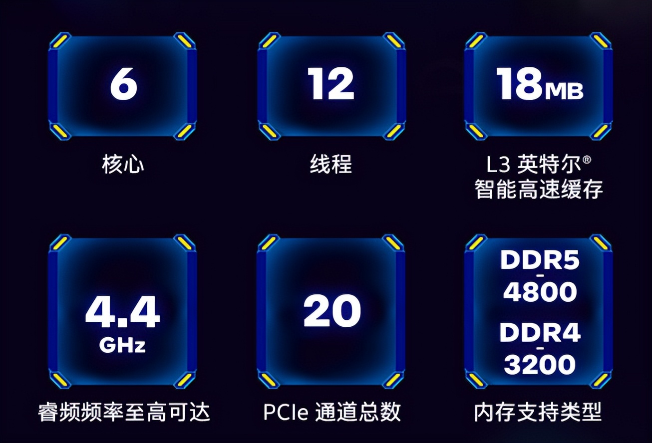 2024年组装电脑预算,2023组装一台电脑多少钱大概