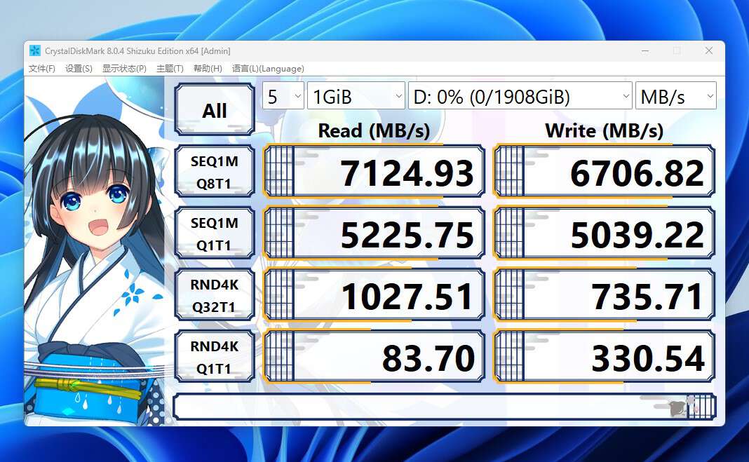 aigo p7000z评测 (aigo p7000z 2t ssd)