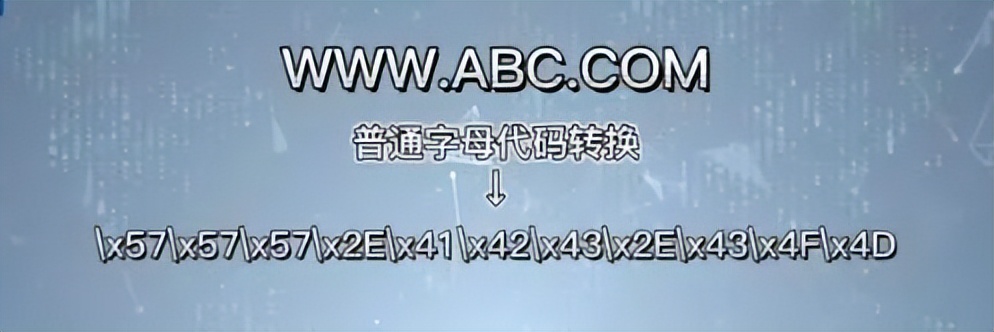 网警是怎么网络钓鱼的,网警课堂揭秘钓鱼网站