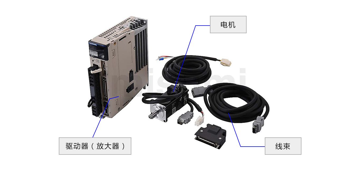河南连续旋转伺服电机选型,齿轮齿条升降伺服电机选型
