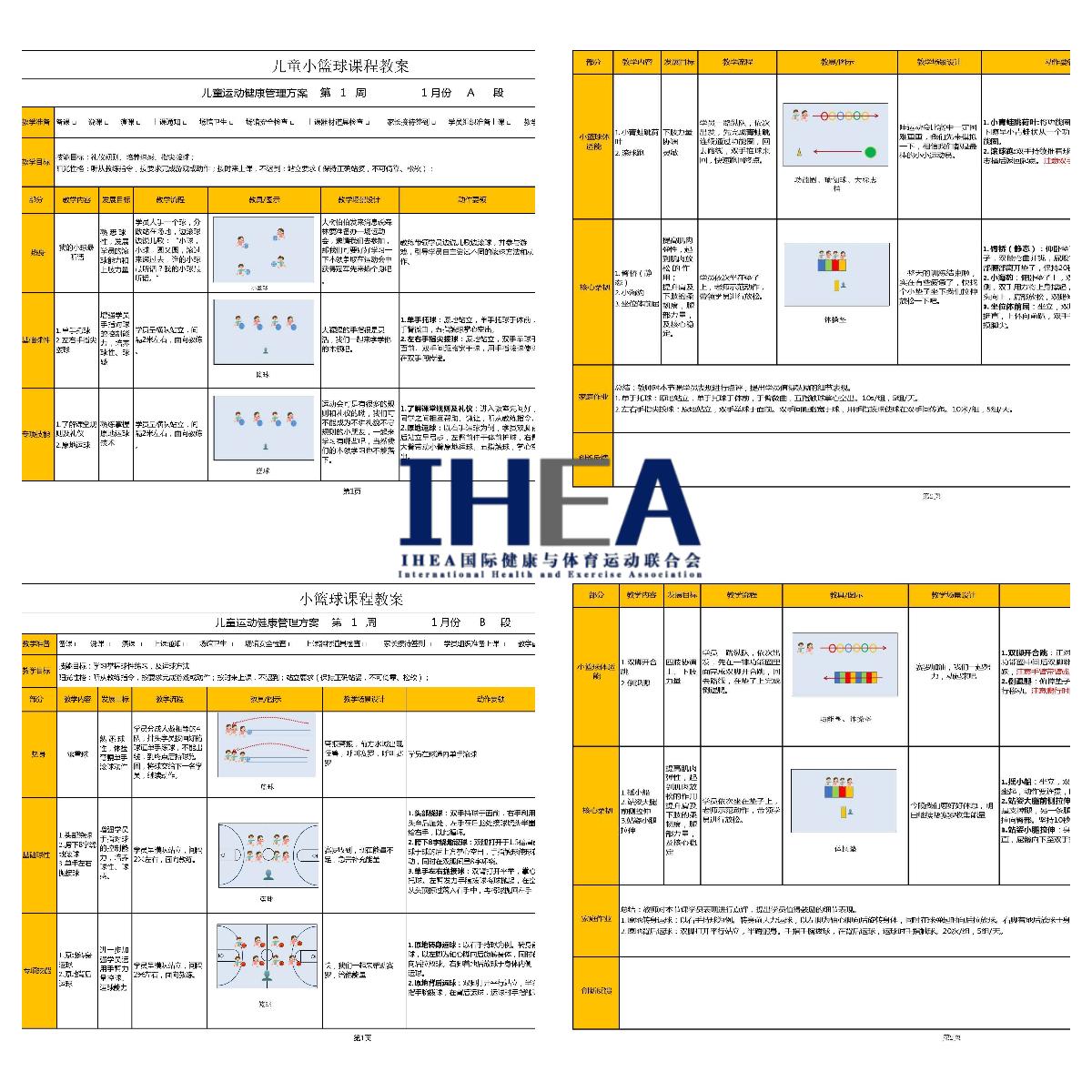 小篮球高级教练员,作为篮球教练员该如何带队训练