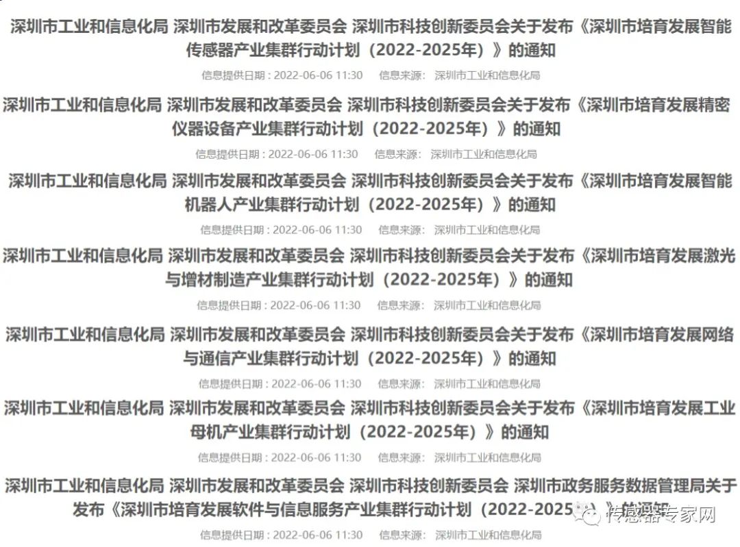 最高奖励3000万！反击美国芯片传感器垄断的突围战，在深圳打响