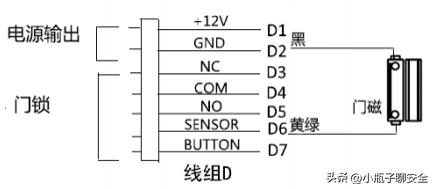 海康门禁开门按钮怎么接线,海康人脸门禁一体机接线教程