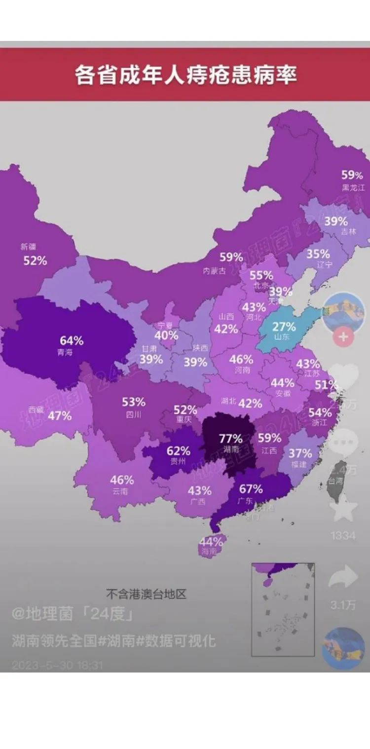 山东人为什么考研考编,山东人为什么都想考编