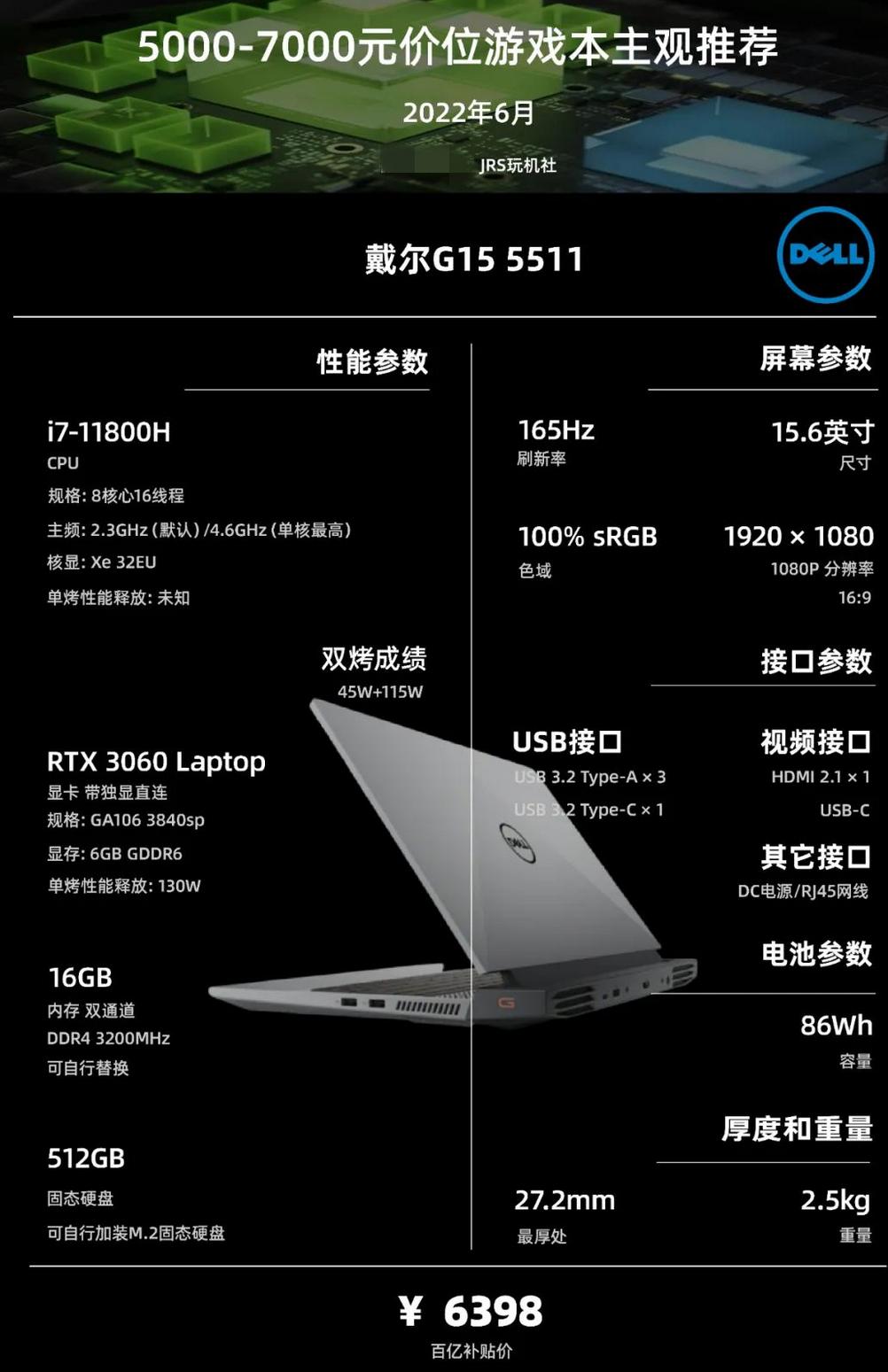 游戏笔记本电脑推荐618性价比最高,618期间6500左右游戏本电脑推荐