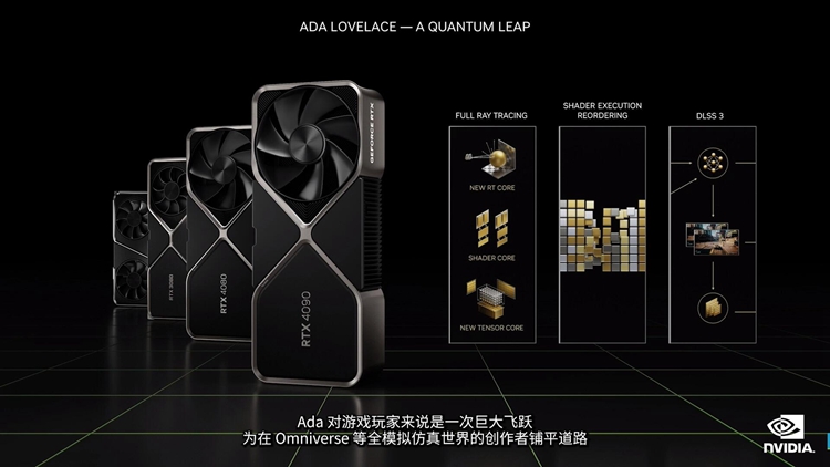 英伟达rtx30系显卡发布,英伟达RTX40系显卡售价