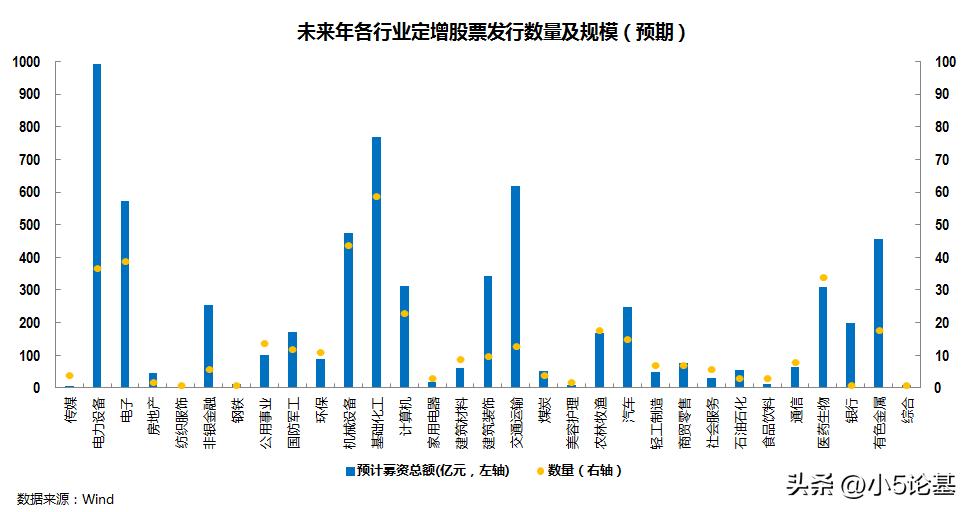 打折股票怎么买,跟着公募基金买股可行吗