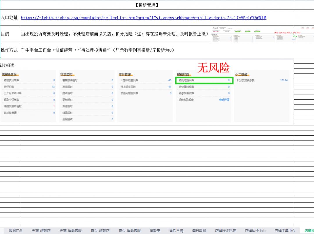 电商客服主管工作计划ppt,电商客服主管工作思路