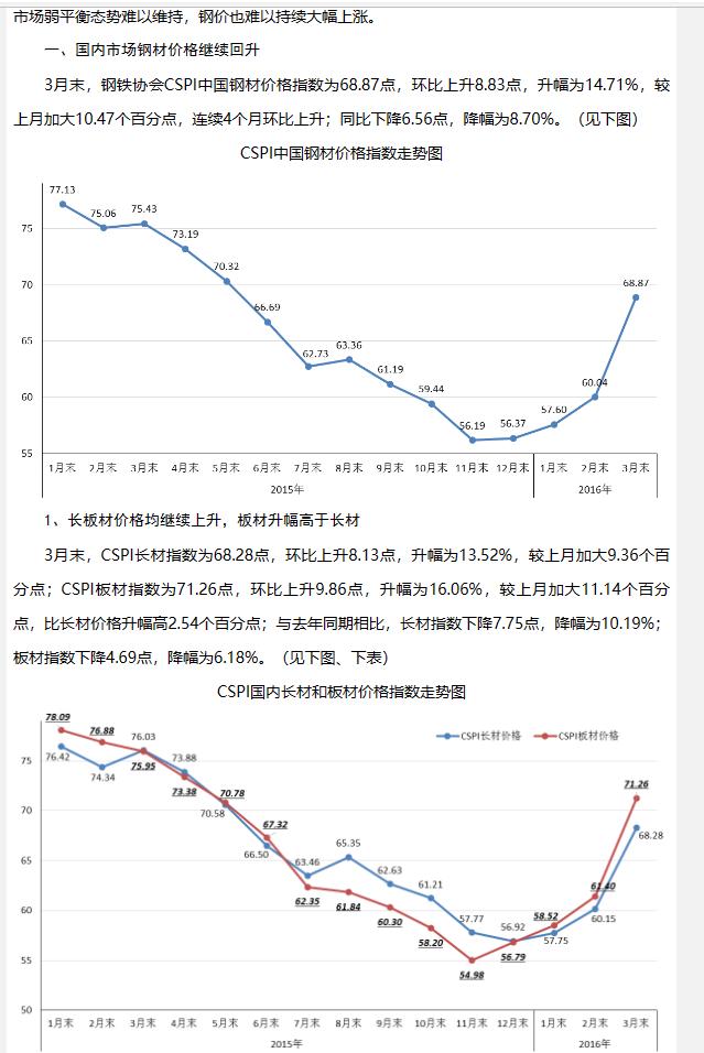 中国重工今日行情,中国重工最新利好