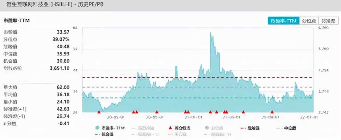 恒生互联网etf513330,恒生互联网etf513330能做空吗