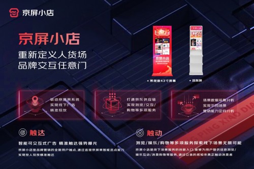 数字化门店转型趋势,京屏小店是什么