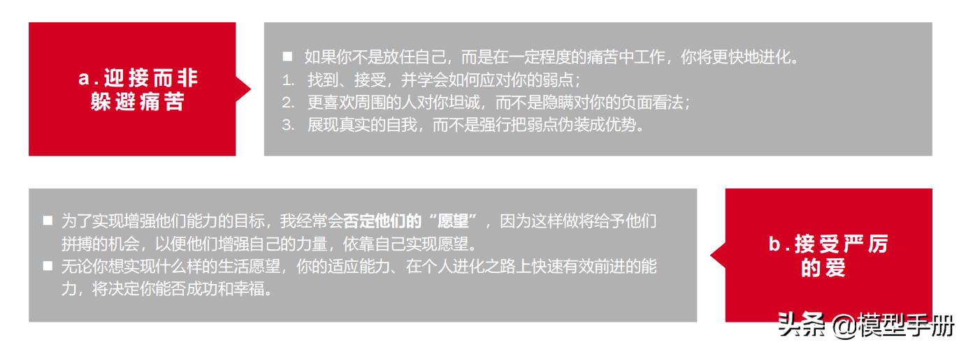 五步流程实现你的人生愿望,如何实现你的人生目标哲学