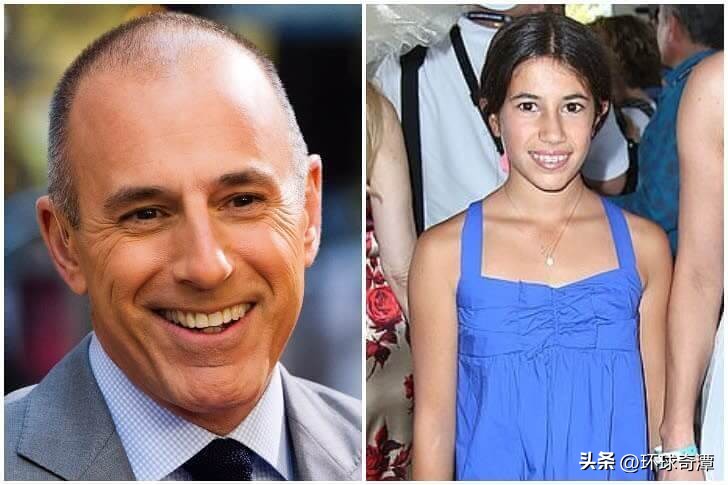 神奇的基因,神奇的基因有多强