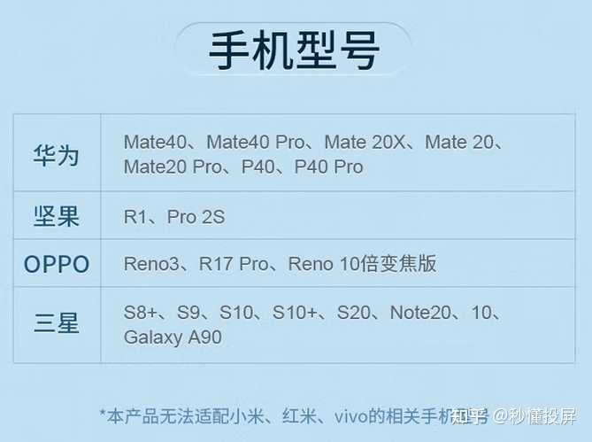 小米13怎么看是不是全网通,小米13usb无法识别此设备