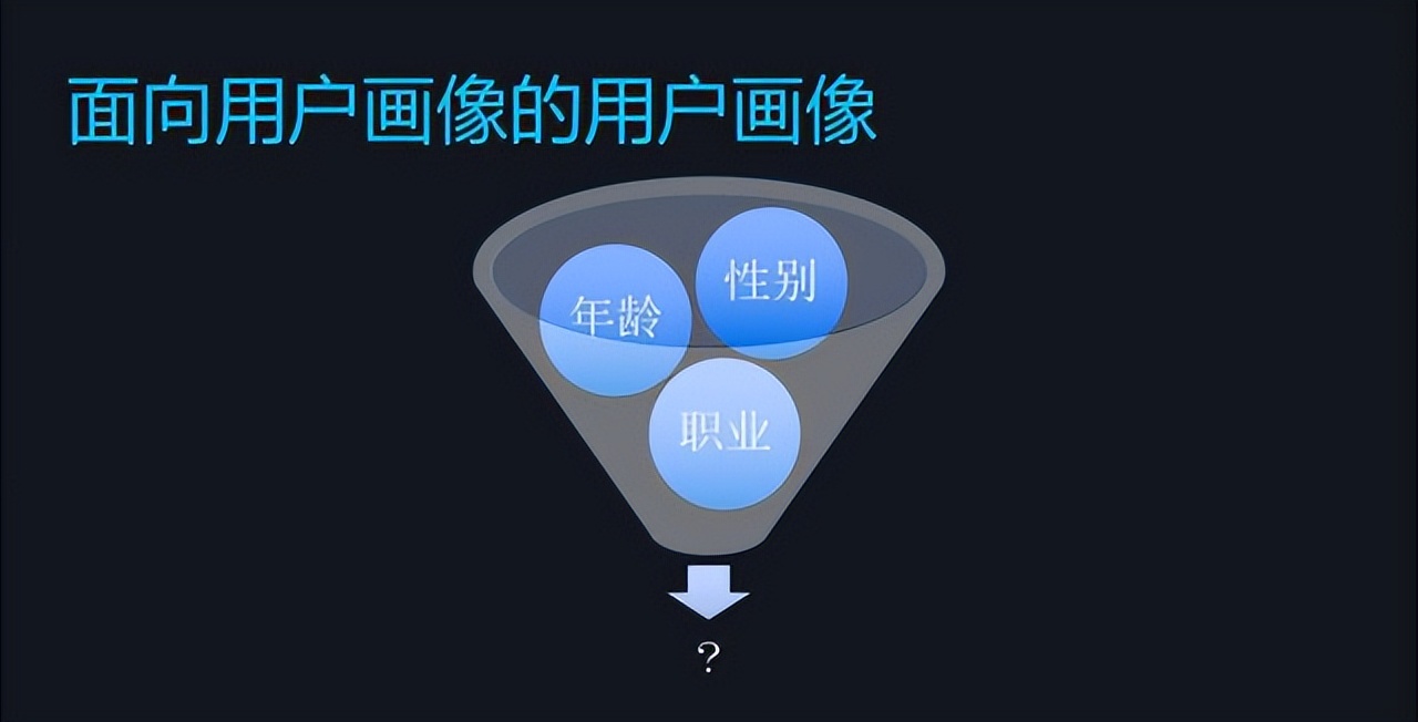 电商平台架构设计解决方案,电商平台系统架构设计