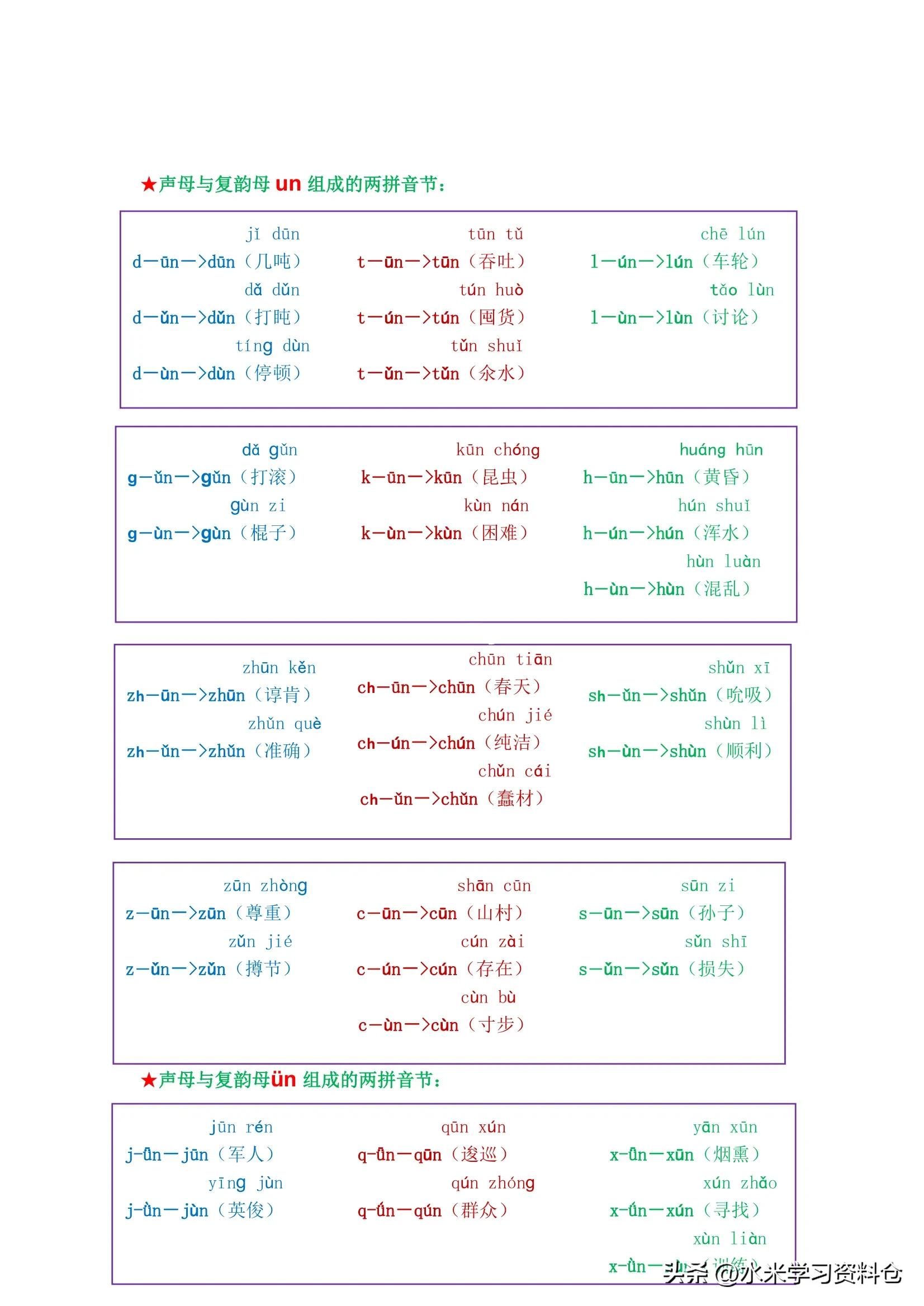幼小拼音练习找出声母和韵母,拼音声母和韵母教学幼小衔接