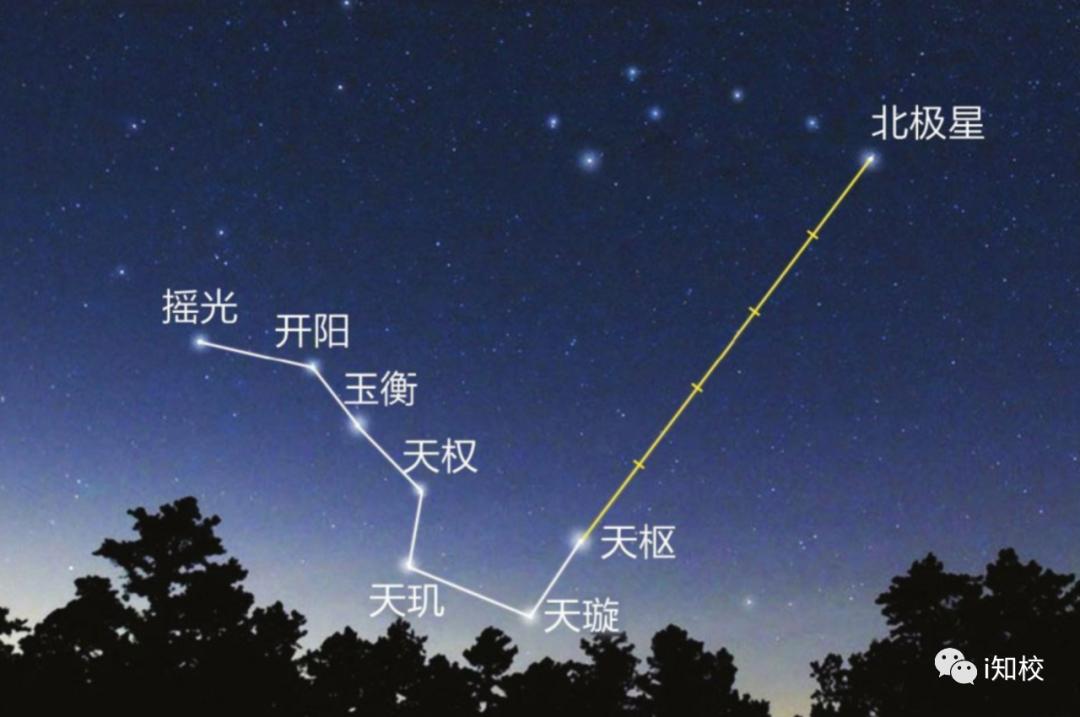 腾讯北斗卫星导航,北斗导航卫星数量