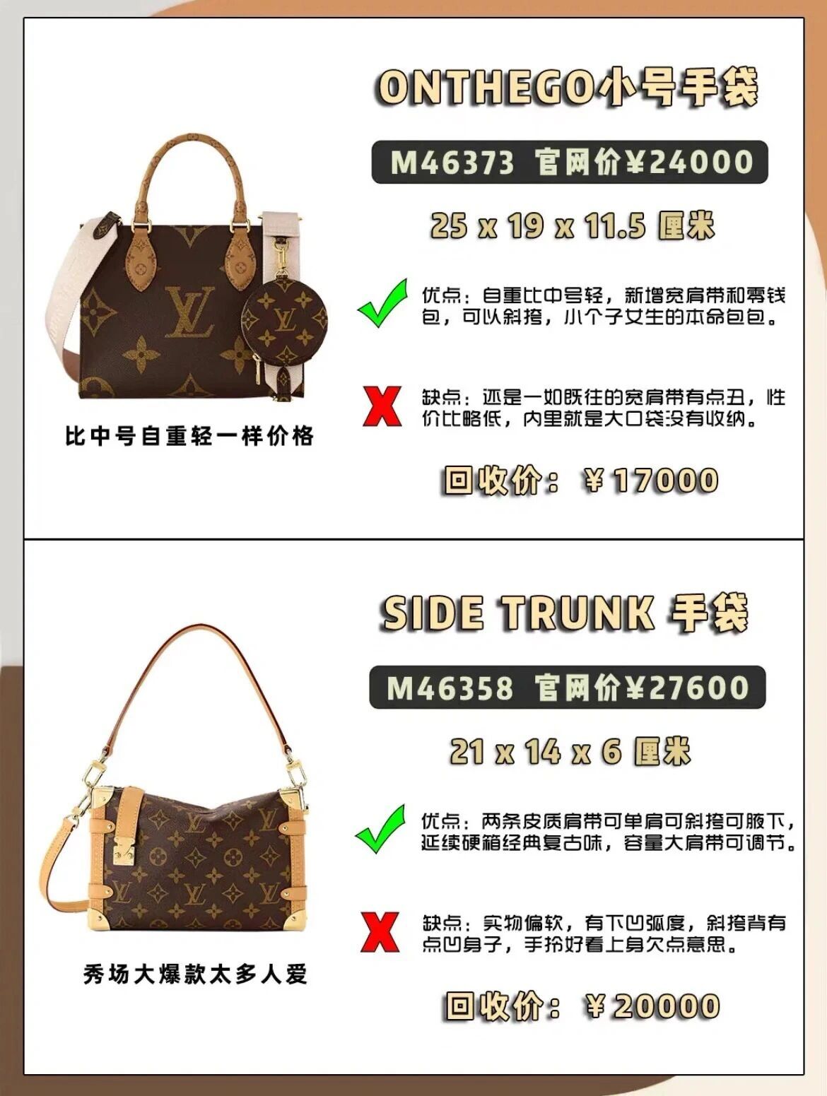 包包9张照片,9张图看完爆款奢侈品包包