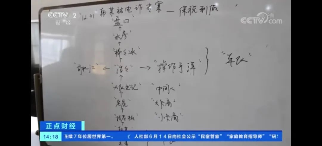 网购电信诈骗新骗术,一男子遭遇电信诈骗反赚1万元