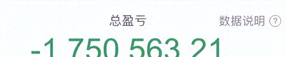 轻松把握股票买卖点,轻松学一招短线炒股