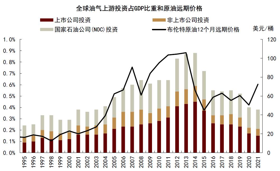 中金公司2024大宗商品展望,中金下周股价预测
