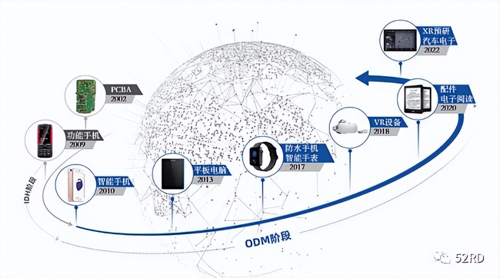 创新引领发展科技成就未来视频,创新技术引领行业变革