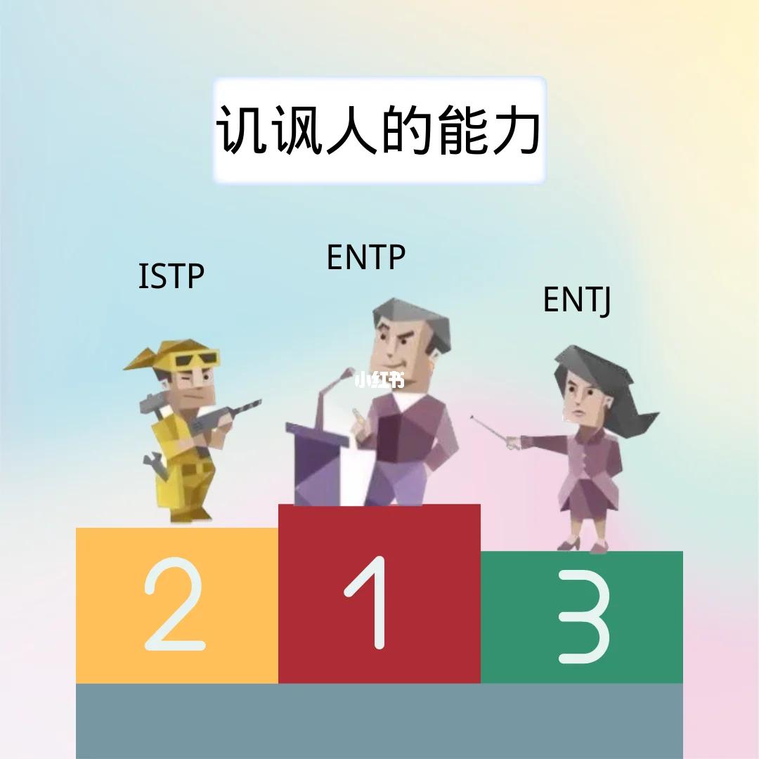 全文最全的MBTI测试解说，如何运用于网文小说的人物塑造【人设】