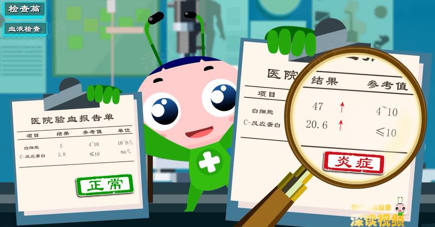 icu病毒能治好吗,icu绝症治愈率