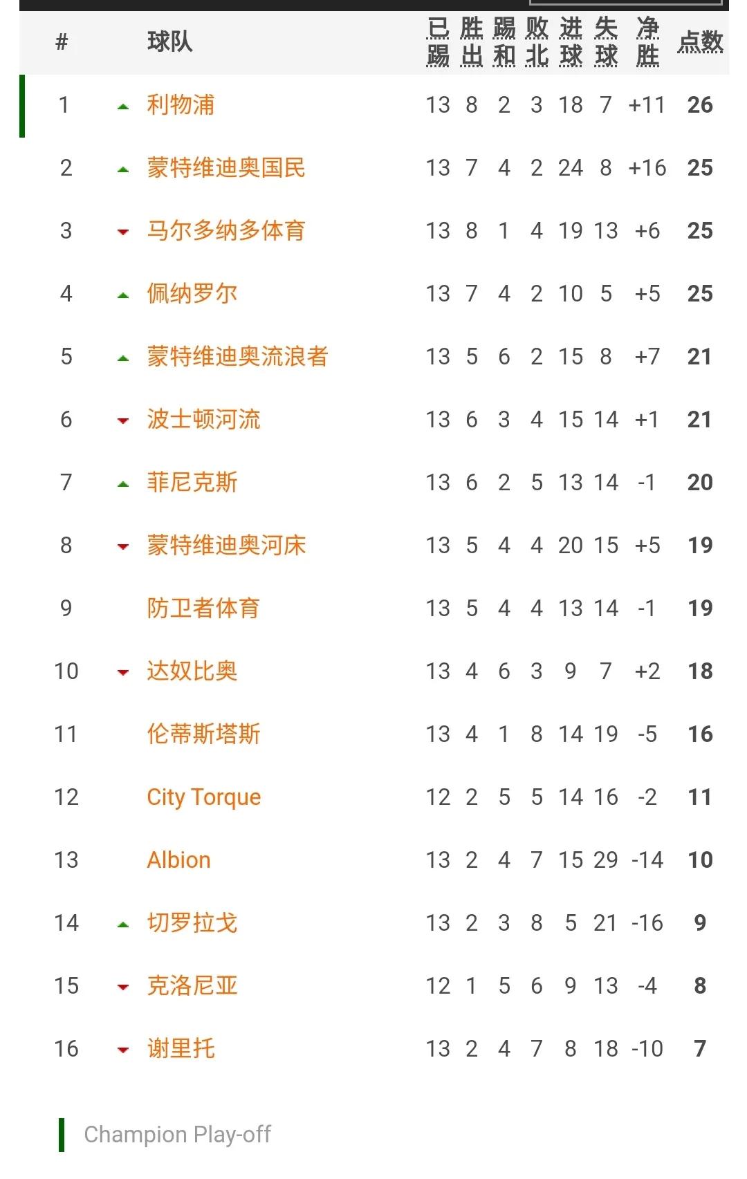 城头变幻大王旗从哪里出来的,城头变幻大王旗视频