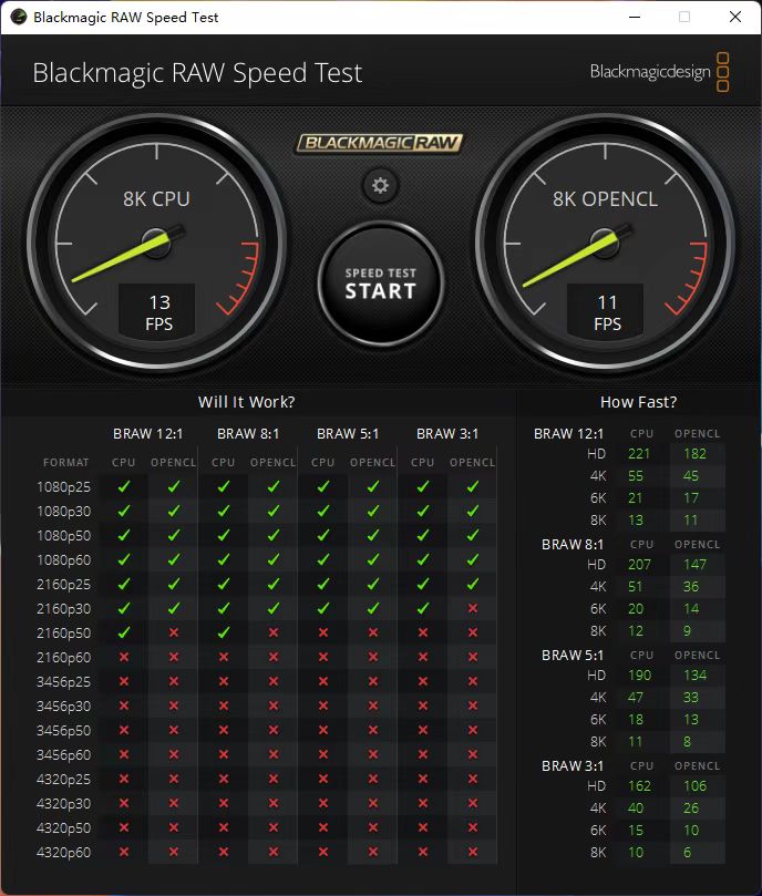 华硕笔记本12核标压i512500h测评,华硕无双1512代标压i5