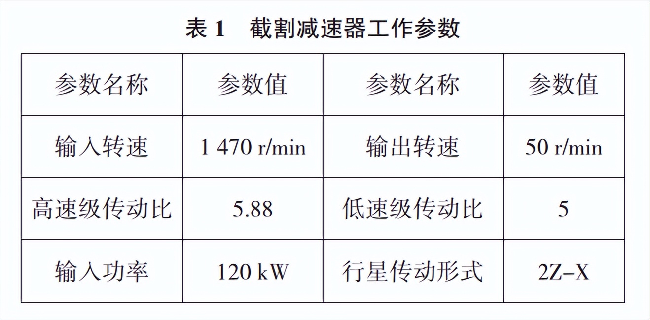 行星齿轮传动原理图片,行星齿轮传动设计视频