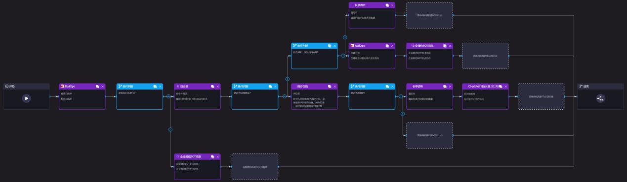 世界杯足球战术阵型和分析,决战世界杯攻略