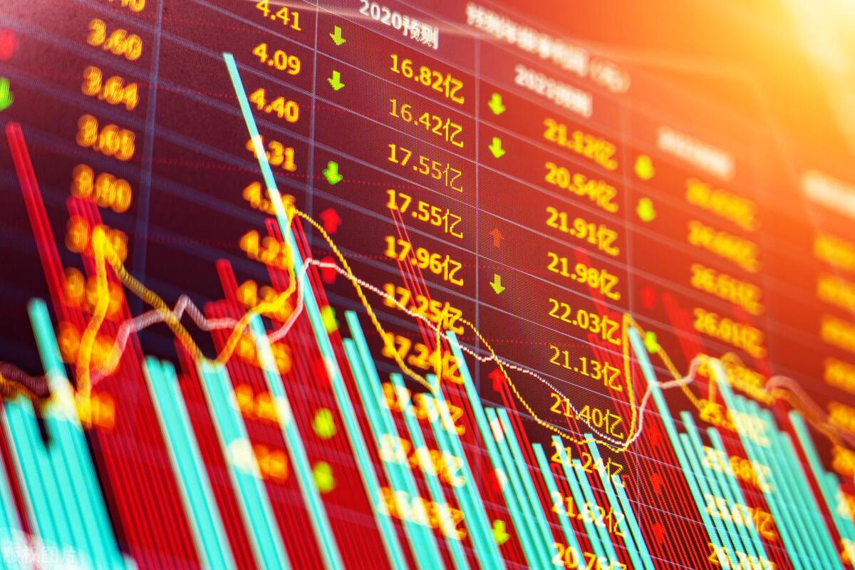 股市形态学入门知识,股市走势图基础知识