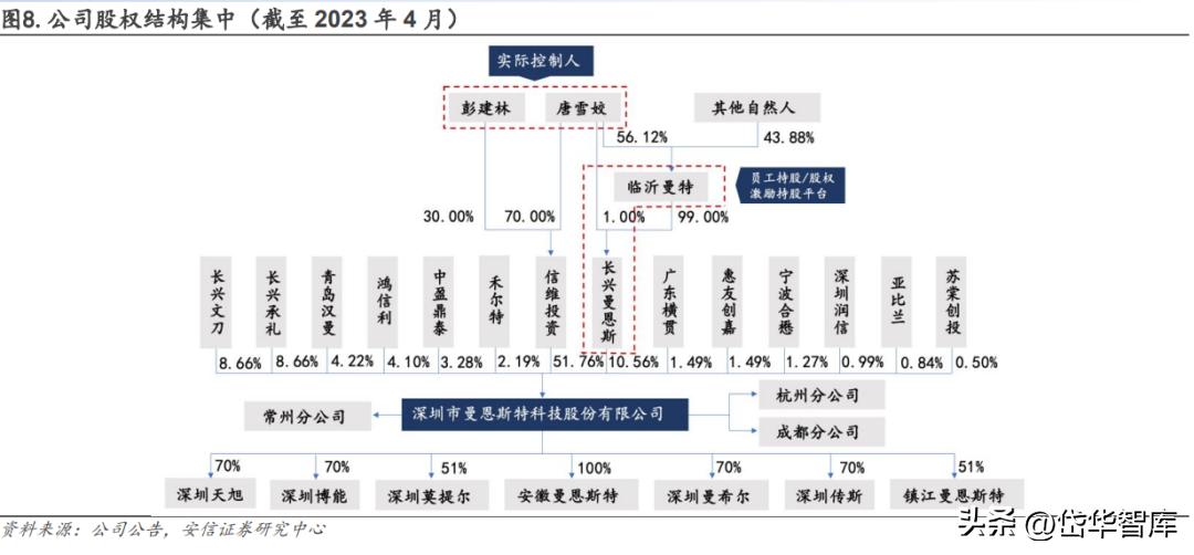 曼恩斯特一套涂布模具多少钱,曼特斯涂布模头