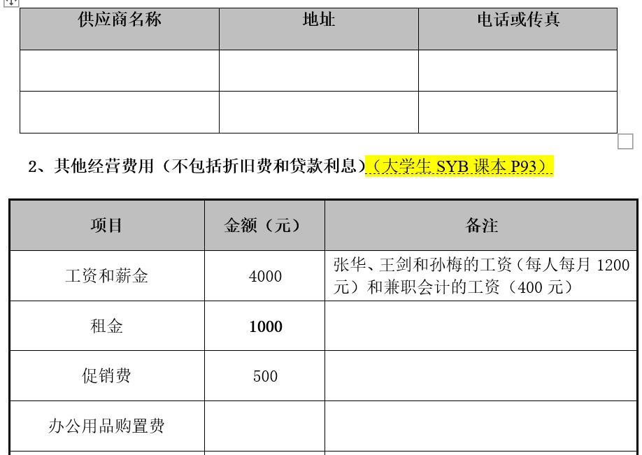 大学生创业项目计划书目录例子,syb创业计划书范文10篇