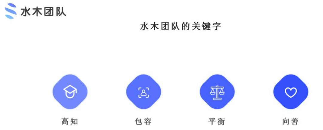 招募优秀保险合伙人,保险公司招募优秀合伙人