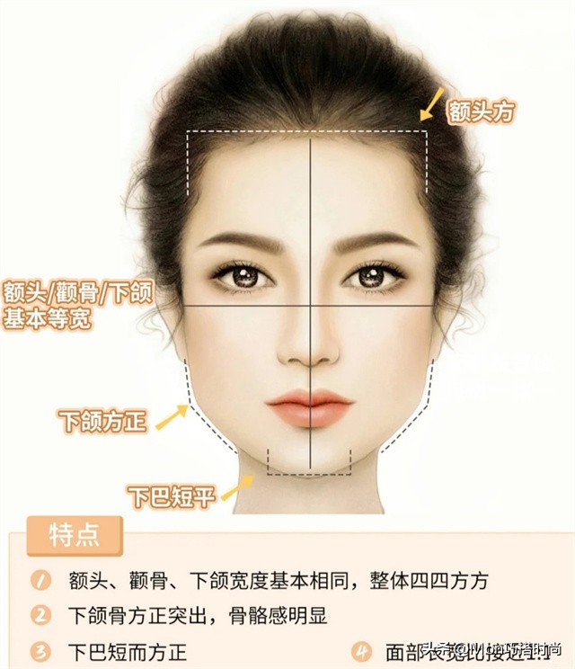 方脸做什么头发45岁减龄发型2019,正方脸剪什么发型好看