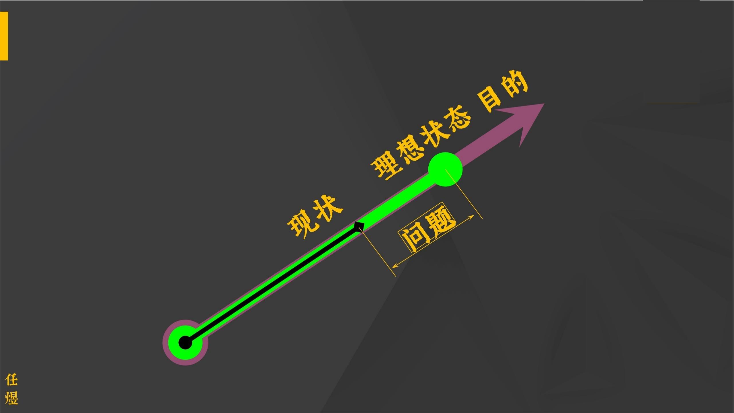 世界经典商业案例,世界经典营销案例800例