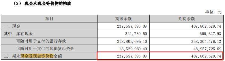 零食利润低的原因,三只松鼠零食挣钱吗