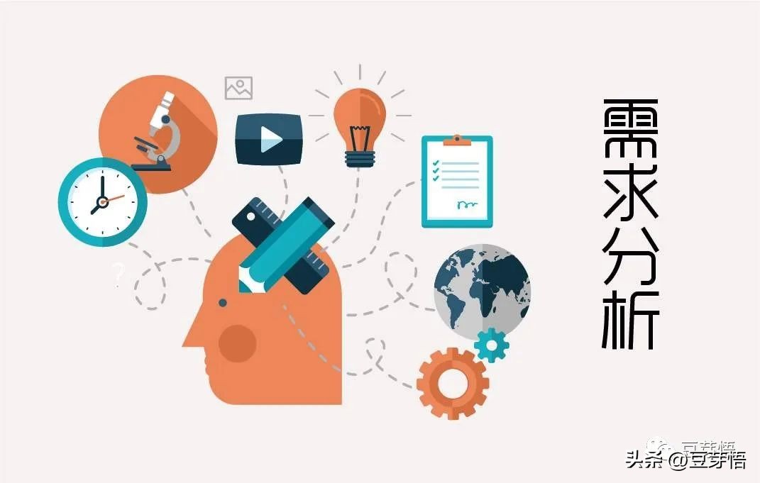 产品价值分析产品经理,产品经理现状与期望需求