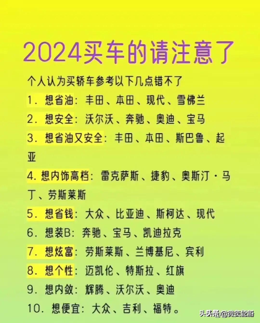 买车前需要知道的事,买车必须要注意的事项