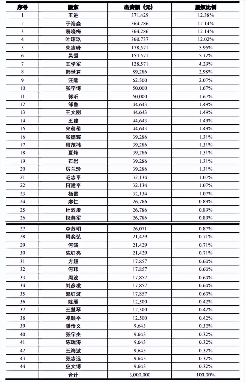 卷入破产纠纷案,同花顺财经最新案件新闻