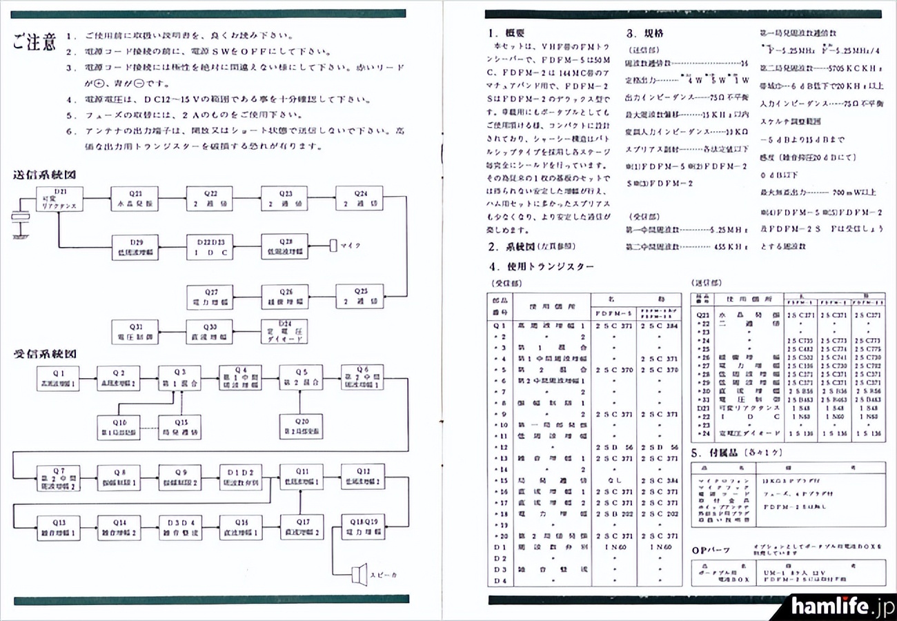 仓库惊现1968年全新业余无线电收发信机，ICOM前身制造