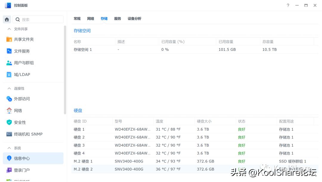 群晖ds923nas的作用,群晖网络存储ds923