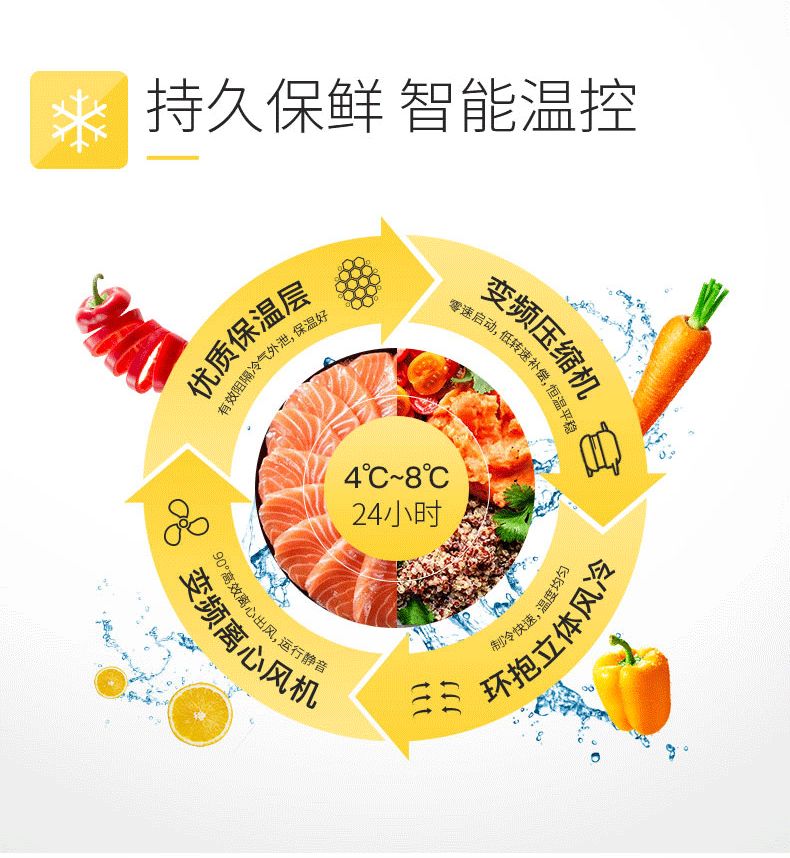 焕新升级！中吉吉小厨带你重新定义盒饭贩卖机！